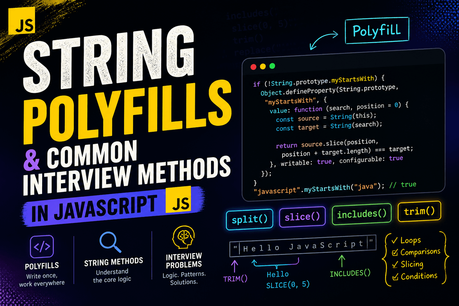 String Polyfills and Common Interview Methods in JavaScript